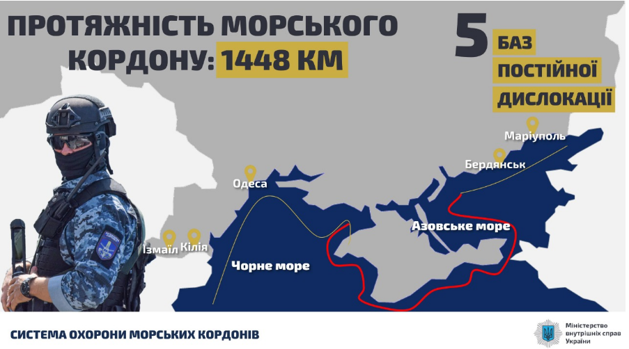 Українські прикордонники отримають 20 найсучасніших патрульних кораблів